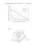 METAL SUBSTRATE FOR DYE-SENSITIZED SOLAR CELL diagram and image