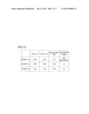 METAL SUBSTRATE FOR DYE-SENSITIZED SOLAR CELL diagram and image