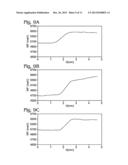 Dye-Sensitized Solar Cell with Ordered Tin Oxide Composite Nanostructure     Electrodes diagram and image