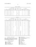 STEEL SHEET FOR HOT STAMPING USE, METHOD OF PRODUCTION OF SAME, AND METHOD     OF PRODUCTION OF HIGH STRENGTH PART diagram and image