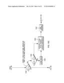 CONTROLLED COOLING OF AN ELECTRONIC SYSTEM BASED ON PROJECTED CONDITIONS diagram and image