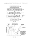 CONTROLLED COOLING OF AN ELECTRONIC SYSTEM BASED ON PROJECTED CONDITIONS diagram and image