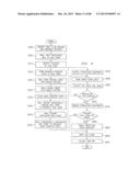 METHOD AND SYSTEM FOR ACCESSING SUBTERRANEAN DEPOSITS FROM THE SURFACE AND     TOOLS THEREFOR diagram and image