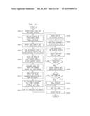 METHOD AND SYSTEM FOR ACCESSING SUBTERRANEAN DEPOSITS FROM THE SURFACE AND     TOOLS THEREFOR diagram and image