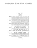 METHOD AND SYSTEM FOR ACCESSING SUBTERRANEAN DEPOSITS FROM THE SURFACE AND     TOOLS THEREFOR diagram and image