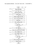 METHOD AND SYSTEM FOR ACCESSING SUBTERRANEAN DEPOSITS FROM THE SURFACE AND     TOOLS THEREFOR diagram and image