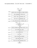 METHOD AND SYSTEM FOR ACCESSING SUBTERRANEAN DEPOSITS FROM THE SURFACE AND     TOOLS THEREFOR diagram and image