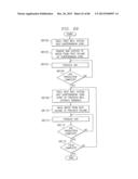 METHOD AND SYSTEM FOR ACCESSING SUBTERRANEAN DEPOSITS FROM THE SURFACE AND     TOOLS THEREFOR diagram and image