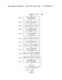 METHOD AND SYSTEM FOR ACCESSING SUBTERRANEAN DEPOSITS FROM THE SURFACE AND     TOOLS THEREFOR diagram and image