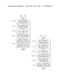 METHOD AND SYSTEM FOR ACCESSING SUBTERRANEAN DEPOSITS FROM THE SURFACE AND     TOOLS THEREFOR diagram and image