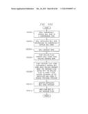 METHOD AND SYSTEM FOR ACCESSING SUBTERRANEAN DEPOSITS FROM THE SURFACE AND     TOOLS THEREFOR diagram and image