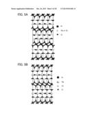 SPUTTERING TARGET AND METHOD FOR USING THE SAME diagram and image