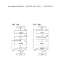 SPUTTERING TARGET AND METHOD FOR USING THE SAME diagram and image