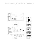 Micro-Stimulation and Data Acquisition From Biological Cells diagram and image