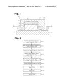 MANUFACTURING METHOD FOR ALL- SOLID LITHIUM SECONDARY  BATTERY, AND     INSPECTION METHOD FOR ALL-SOLID LITHIUM SECONDARY BATTERY diagram and image
