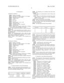 PROCESS FOR MANUFACTURING SILICON-BASED NANOPARTICLES FROM     METALLURGICAL-GRADE SILICON OR REFINED METALLURGICAL-GRADE SILICON diagram and image