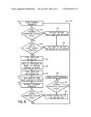 WELD DEFECT DETECTION SYSTEMS AND METHODS FOR LASER HYBRID WELDING diagram and image