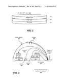 Heat Flux Balanced Thermometer for Measuring Human Core Temperature diagram and image