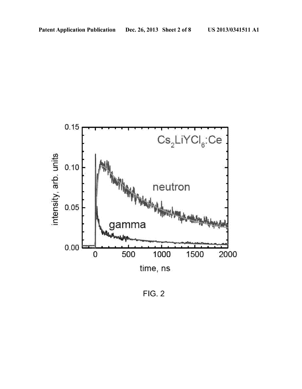 CsLiLn HALIDE SCINTILLATOR - diagram, schematic, and image 03