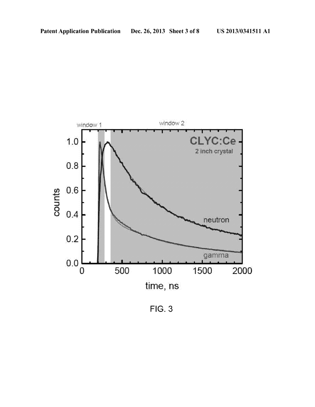 CsLiLn HALIDE SCINTILLATOR - diagram, schematic, and image 04