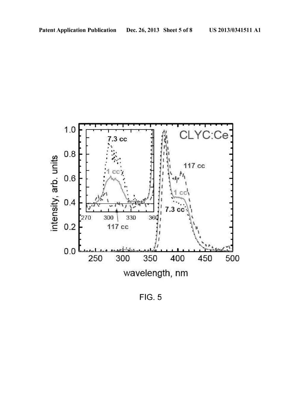 CsLiLn HALIDE SCINTILLATOR - diagram, schematic, and image 06