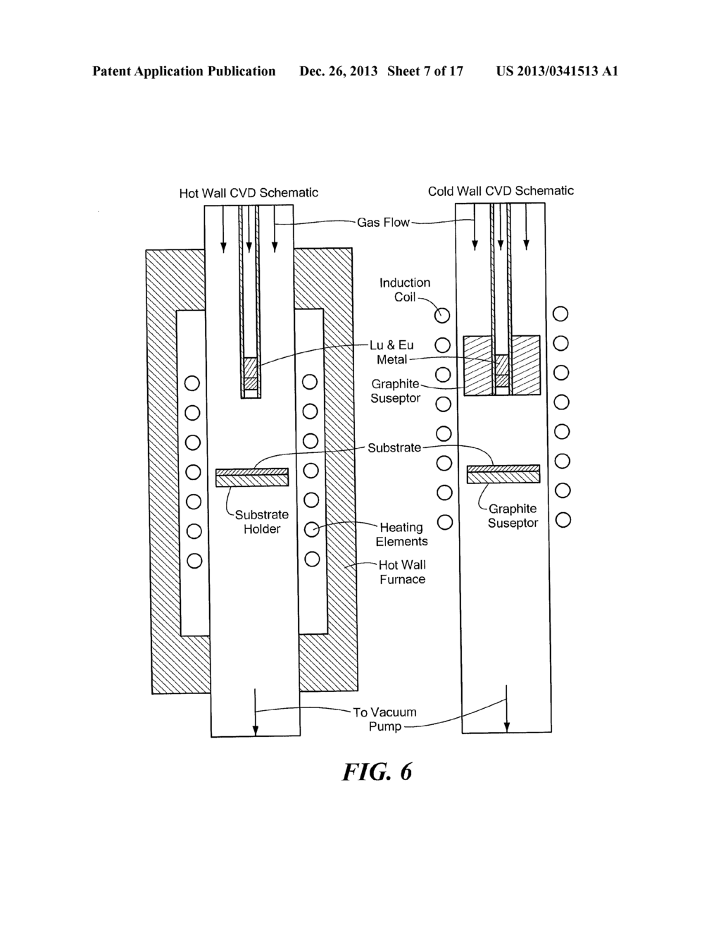 SYNTHESIS OF ADVANCED SCINTILLATORS VIA VAPOR DEPOSITION TECHNIQUES - diagram, schematic, and image 08