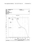 New flame retardant and composition containing it diagram and image