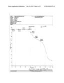 New flame retardant and composition containing it diagram and image