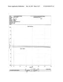 New flame retardant and composition containing it diagram and image