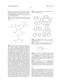 PHOSPHORESCENT EMITTERS diagram and image