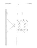 PHOSPHORESCENT EMITTERS diagram and image