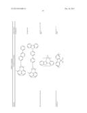 PHOSPHORESCENT EMITTERS diagram and image