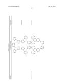 PHOSPHORESCENT EMITTERS diagram and image