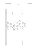 PHOSPHORESCENT EMITTERS diagram and image