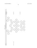 PHOSPHORESCENT EMITTERS diagram and image