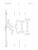 PHOSPHORESCENT EMITTERS diagram and image