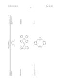 PHOSPHORESCENT EMITTERS diagram and image