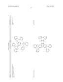 PHOSPHORESCENT EMITTERS diagram and image