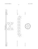 PHOSPHORESCENT EMITTERS diagram and image