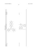 PHOSPHORESCENT EMITTERS diagram and image