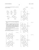 PHOSPHORESCENT EMITTERS diagram and image