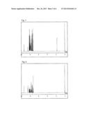 COMPOUND HAVING SUBSTITUTED ANTHRACENE RING STRUCTURE AND PYRIDOINDOLE     RING STRUCTURE AND ORGANIC ELECTROLUMINESCENCE DEVICE diagram and image