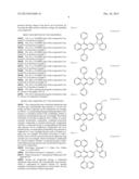 COMPOUND HAVING SUBSTITUTED ANTHRACENE RING STRUCTURE AND PYRIDOINDOLE     RING STRUCTURE AND ORGANIC ELECTROLUMINESCENCE DEVICE diagram and image