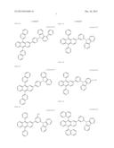 COMPOUND HAVING SUBSTITUTED ANTHRACENE RING STRUCTURE AND PYRIDOINDOLE     RING STRUCTURE AND ORGANIC ELECTROLUMINESCENCE DEVICE diagram and image