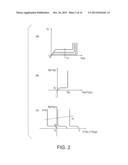 RECTIFIER CIRCUIT diagram and image