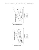 Semiconductor Device with Floating RESURF Region diagram and image