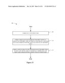 FinFET with Body Contact diagram and image