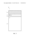 Porous Si As CMOS Image Sensor ARC Layer diagram and image