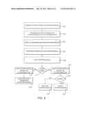 INTERPOSER WITH IDENTIFICATION SYSTEM diagram and image