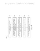 Package on Package Devices and Methods of Packaging Semiconductor Dies diagram and image